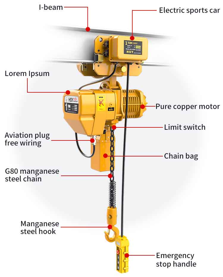 Cách điều chỉnh phanh tời điện