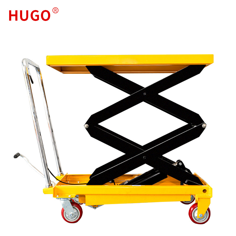 Các bước hoạt động của bộ nâng bảng thủy lực là gì?